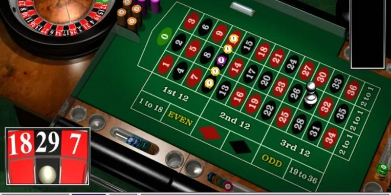 Phương pháp đặt cược hiệu quả dành cho người chơi mới